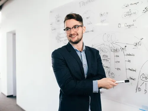 Balıkesir Helal Belgelendirme Uygulamaları Endüstriyel Üretimde Helal Kesim ve Üretim Standartları